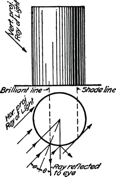 Cylinderlinje Skuggning Konturteckning Använder Linjer — Stock vektor