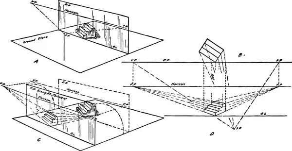 Angular Perspective Perpendicular Picture Plane — Stockový vektor