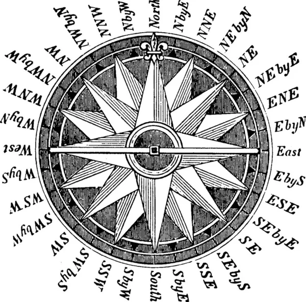 Kompass Svart Och Vitt Vintage Vektor Illustration — Stock vektor