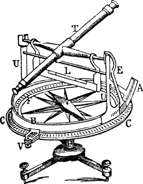 Declinometer Engraved Simple Vector Illustration — Stock Vector