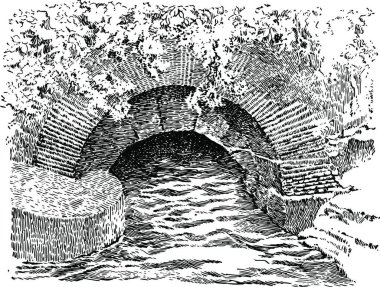 Cloaca Maxima, basit bir vektör çizimi