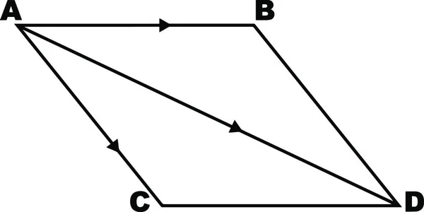 Paralelograma Gravada Ilustração Vetorial Simples — Vetor de Stock