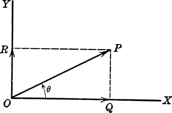 Trigonometrie Gravierte Einfache Vektorillustration — Stockvektor