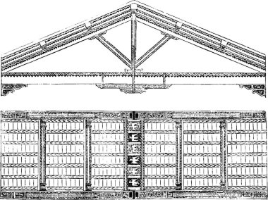 San Miniato al Monte 'nin profili, Rafter' ın altından görünüm