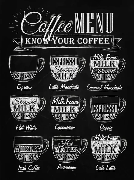 Coffee Menu Vector Illustration Simple Design — Stock Vector