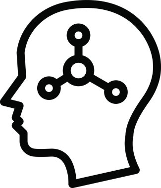 zihniyet simgesi vektör illüstrasyonu 