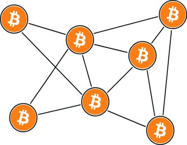 Kripto para madenciliği ve bitcoin paraları