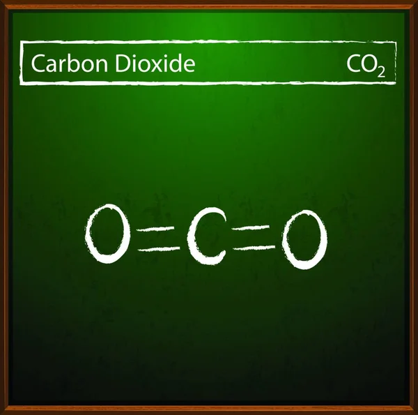 Koldioxidmolekyler Vektor Illustration — Stock vektor