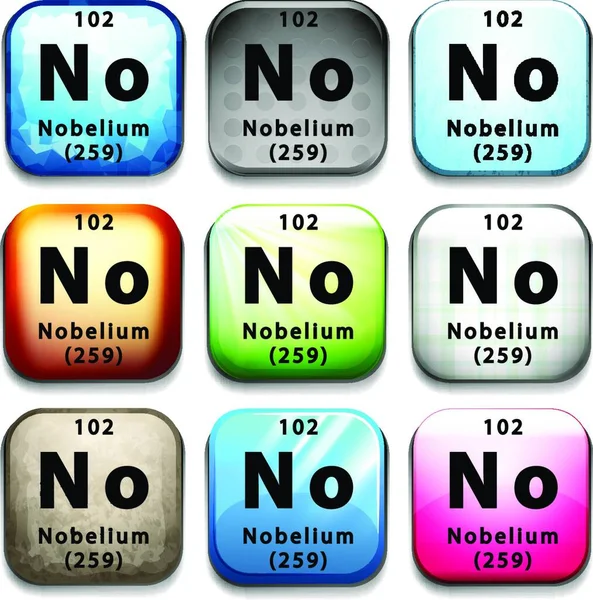 Διανυσματική Απεικόνιση Του Στοιχείου Nobelium — Διανυσματικό Αρχείο
