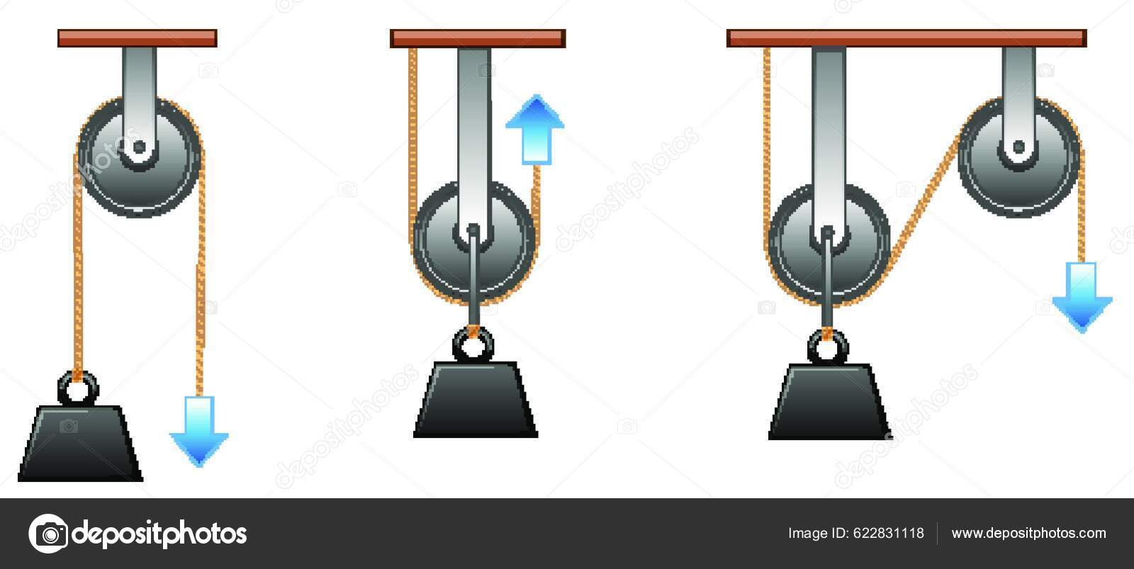 Science Experiment Force Motion Pulley Stock Vector by ©YAY_Images ...