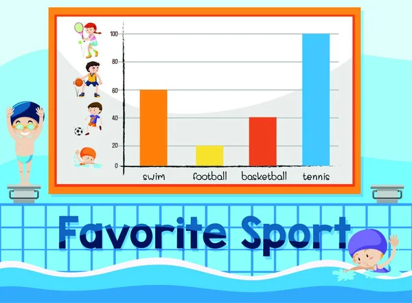 Favorite Sport Chart Template — Stockový vektor