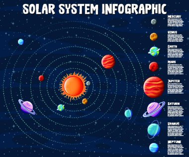 Renkli Bilgisel şablon, modern illüstrasyon 