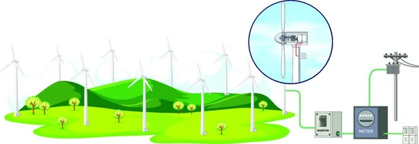Диаграмма Показывающая Ветряные Турбины Генерировать Энергию — стоковый вектор