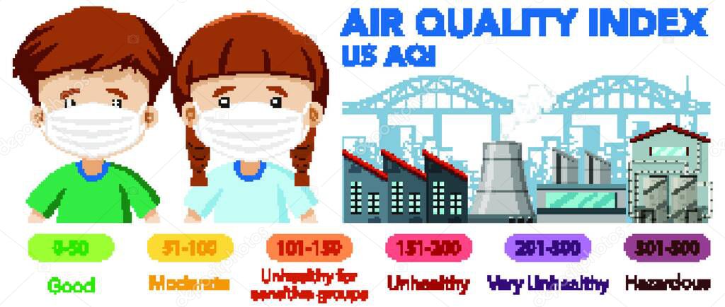 Diagrama Que Muestra El índice De Calidad Del Aire Con Escalas De Color 2023 5227