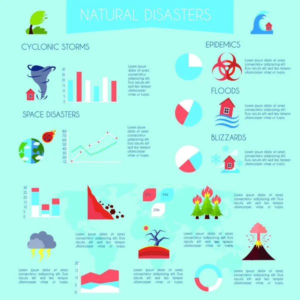 Natuurrampen infographics vector art stock images depositphotos