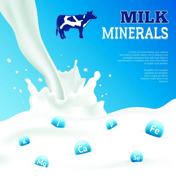 Mjölkmineraler Affisch Grafisk Vektor Illustration — Stock vektor