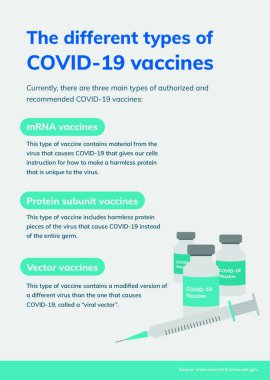 Covid kart, renkli vektör illüstrasyonu 