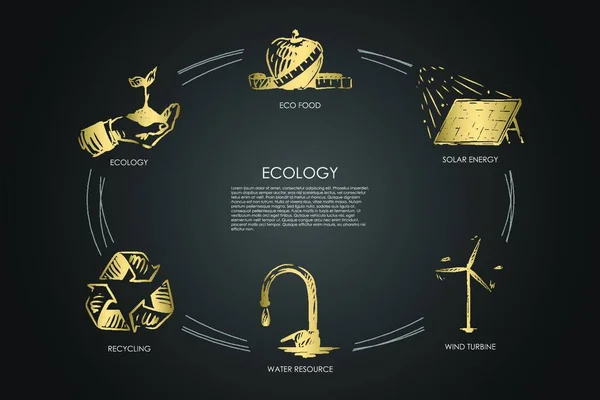 Экология Экологически Чистые Продукты Питания Экология Солнечная Энергия Ветряные Турбины — стоковый вектор