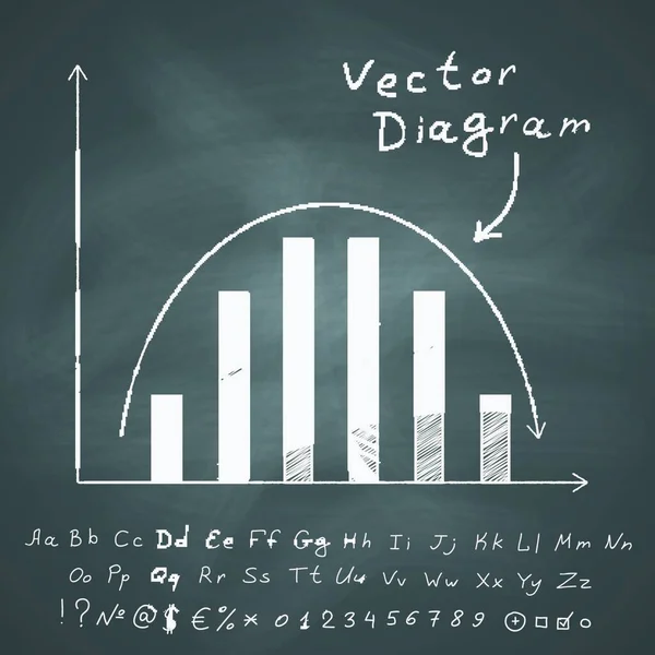 Diagram Chalkboard Vector Illustration — Stock Vector
