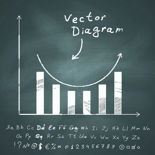Diagram on Chalkboard, vector illustration design