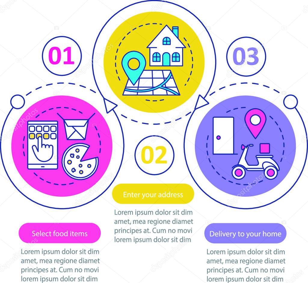 Plantilla infográfica vectorial de entrega de alimentos 2024