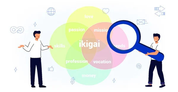 Японская Диаграмма Ikigai Концепция Причина Самореализации — стоковый вектор