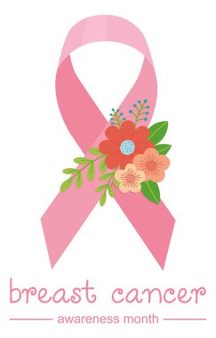 Çiçekli pembe kurdele, göğüs kanseri farkındalığı ayı. Vektör illüstrasyonu