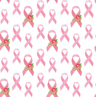 Pembe kurdeleli ve çiçekli kusursuz bir desen. Göğüs kanseri kavramı