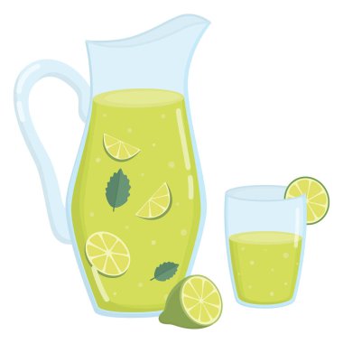 Cam sürahide naneli limonata. Yaz ferahlatıcı narenciye içeceği