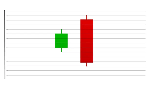Stock Chart Ljusstake Diagram Cryptocurrency Begreppet Lära Sig Att Investera — Stockfoto