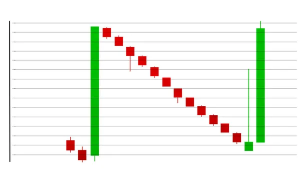 Stock Chart Chandelier Graphique Concept Crypto Monnaie Apprentissage Investir Dans — Photo