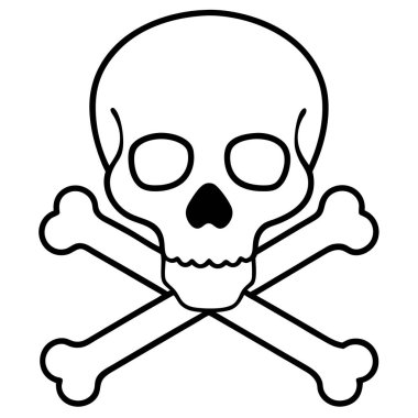 kafatası kemikleri simgesi, çizgi biçimi