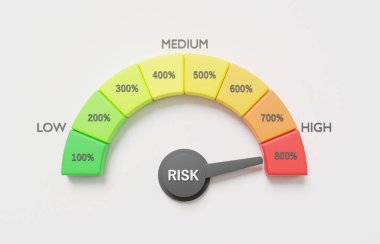 Beyaz arkaplan hız göstergesi bilgisinde risk seviyeleri, ok noktası ölçeği hız yüksek statü kırmızı, performans, puanlama, metre, takometre. 3d resimleme