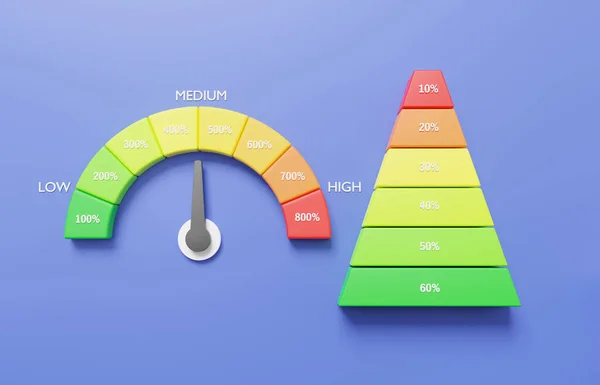 Speedometer Pyramid Chart Level Color Cool Hot Percentage Status Customer — Stock Photo, Image