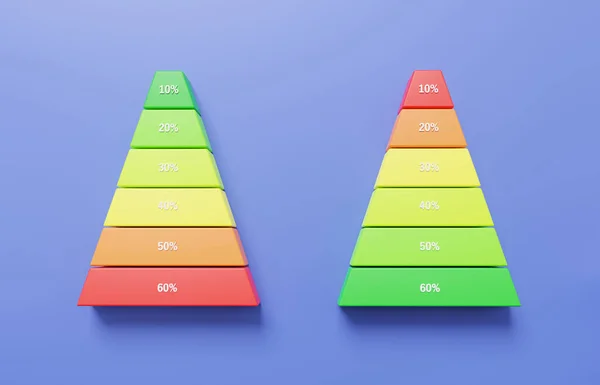 Dva Pyramidy Graf Úroveň Barva Cool Horký Diagram Procentuálním Stavem — Stock fotografie