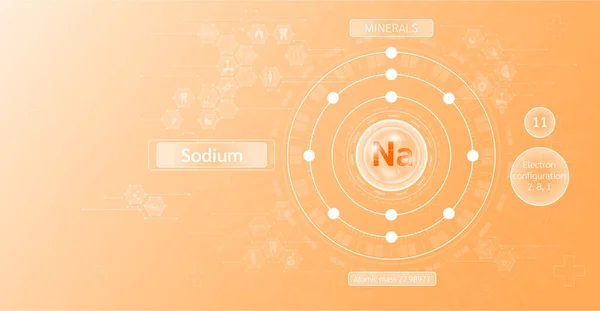 Minerales Cápsula Sodio Vitamina Símbolo Diagrama Electrónico Número Atómico Elemento — Vector de stock