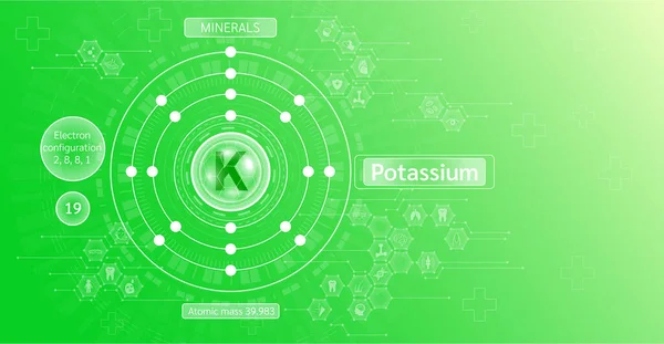 Ásványok Kálium Vitamin Kapszula Szimbólum Elektron Diagram Atomszám Periódusos Rendszer — Stock Vector