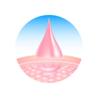 Kolajen damlasıyla cilt bakımı deri hücrelerine emilmiştir. Etkin bileşen, cilt nemlendiricisini yakından büyütür. Etiket beyaz arkaplanda izole edildi. Reklam tasarımı güzellik tedavisidir. Gerçekçi 3B vektör.