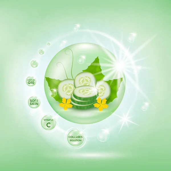 Cucumber Soro Corpo Branco Extrato Colágeno Vitamina Loção Cosméticos Naturais — Vetor de Stock