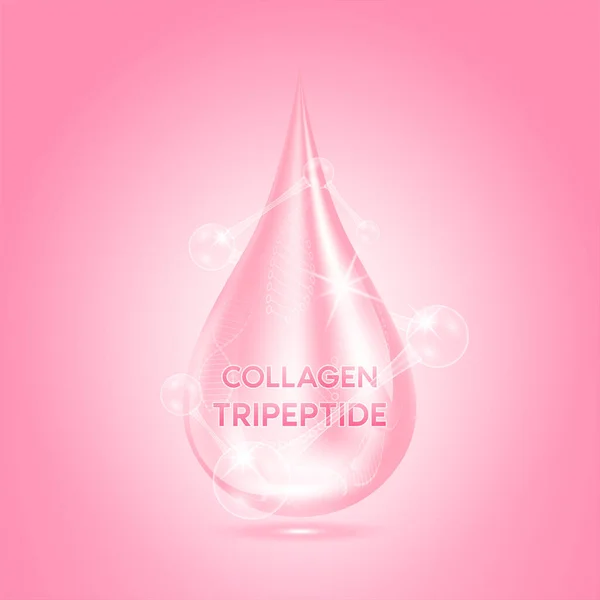 Трипептидная Розовая Сыворотка Коллагена Молекулярные Пузырьки Кислорода Окружают Дизайн Косметических — стоковый вектор