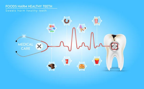 Stethoscope Tooth Medical Check Foods Harm Healthy Teeth Candy Eating — Stock Vector