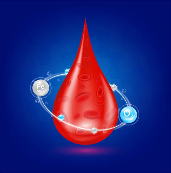 Jatuhkan Sel Darah Merah Kejenuhan Oksigen Darah Dan Besi Mengobati - Stok Vektor