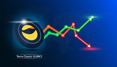 Terra Classic coin. Cryptocurrency token symbol with stock market investment trading graph green and red. Economic trends business concept. 3D Vector illustration.