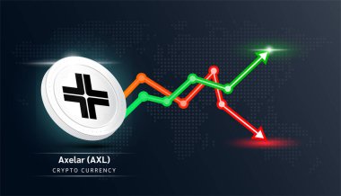 Axelar coin white. Cryptocurrency token symbol with stock market investment trading graph green and red. Economic trends business concept. 3D Vector illustration.