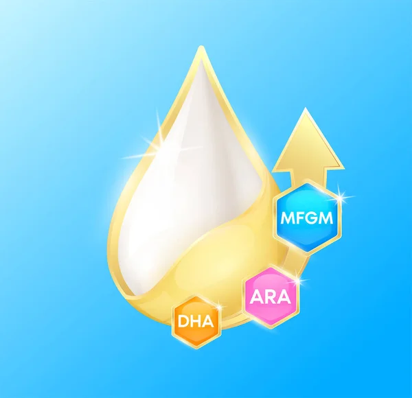 Σταγονίδια Γάλακτος Χρυσό Βέλος Ara Omega Dha Και Mfgm Milk — Διανυσματικό Αρχείο