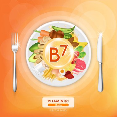 B7 vitamini. Yumurta, balık, et, meyve ve sebze. Organik doğal beslenme. Vitamin kaynakları ve sağlık faydaları. Tabaklarda ve çatallarda yemek, bıçaklar. Üst görünüm vektör illüstrasyonu
