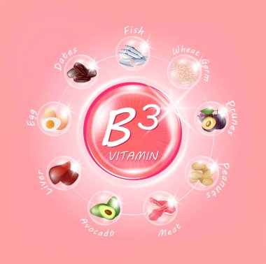 Serbest radikalleri etkisiz hale getiren meyve ve sebzeli B3 vitamini ilaç kapsülü pembesi. Vitamin kaynakları ve sağlık faydaları. Yaşlanma karşıtı güzellik geliştirme konsepti ve sağlık hizmeti. 3B vektör