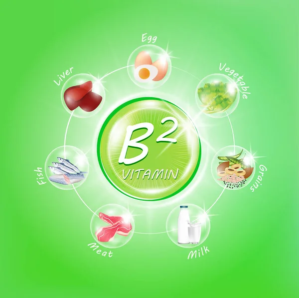 stock vector Vitamin B2 medicine capsule green with fruits and vegetables that neutralize free radicals. Vitamin food sources and health benefits. Anti aging beauty enhancement concept and health care. 3D vector