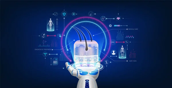 Futuristisk Medicinsk Cybernetisk Robotteknik Människohår Och Hud Virtuellt Hologram Flyter — Stock vektor