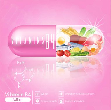 Pembe vitamin B4 kapsülleri, gözleri besleyen meyve ve sebzeler, serbest radikalleri nötralize eden kemikler. Sağlık destekli kadın, yaşlanmayı önleyen kozmetik afiş şablonuyla karşı karşıya. 3B vektör EPS10